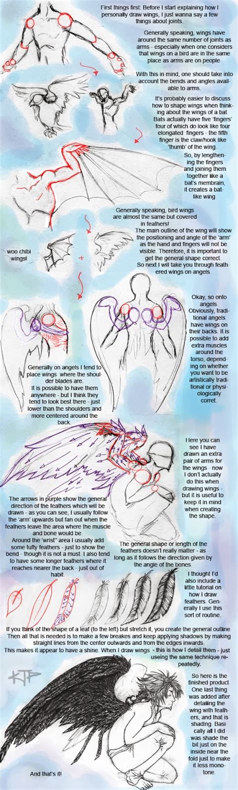 Como Desenhar Mang Asas Wings