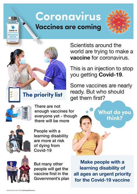 To bring this pandemic to an end, a large share of the world needs to be immune to the virus. Coronavirus Vaccine - What you need to know - People First ...