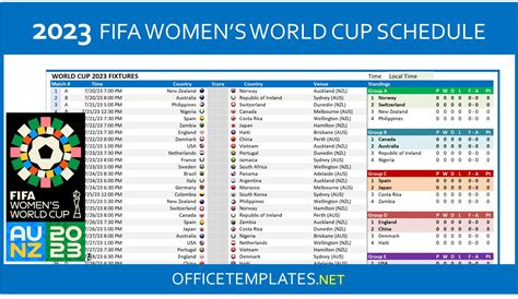 Fifa Women S World Cup 2023 Schedule And Scoresheet Officetemplates