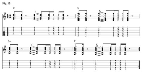 Rhythm Rules Syncopated 16th Note Rhythms Premier Guitar