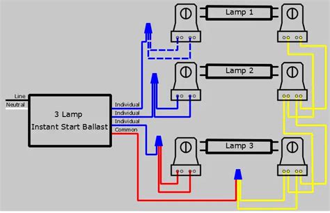 Replace 3 Lamp Rapid Start Ballast With Instant Start Electrical 101