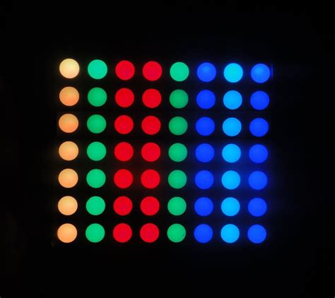 led 5 x 8 bi color dot matrix display at rs 75 piece in mumbai id 5030267148