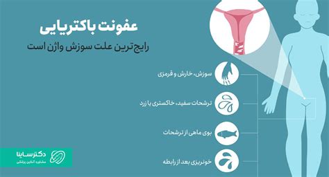 علت سوزش واژن چیست و چطور می‌توان آن را درمان کرد؟ مجله سلامت دکترساینا