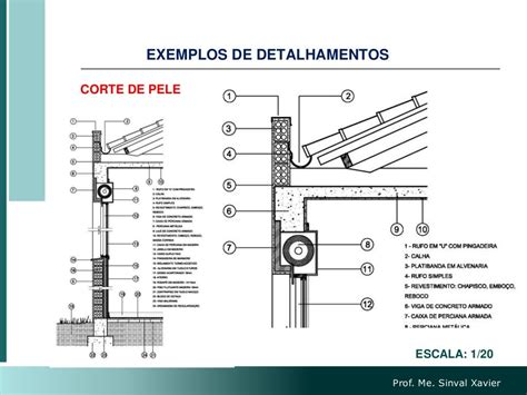 Da Unidade 12 Detalhamento Arquitetura Dicas De Construção Casa