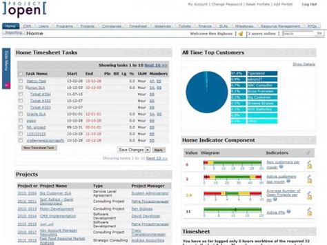 Du musst einen statusbericht zu deinem projekt vor einem lenkungsausschuss abgeben? Excel Vorlage Risikoanalyse - Projektmanagement Freeware