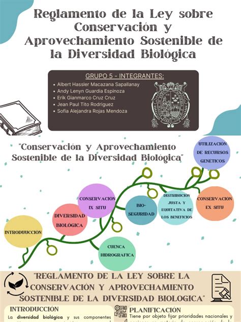 Reglamento De La Ley Sobre Conservación Y Aprovechamiento Sostenible De