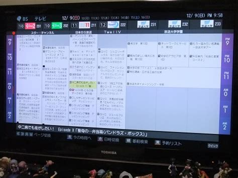 Nahrávejte, sdílejte a stahujte zdarma. 取り付けキットも使えばまるでHDD内蔵テレビとして使用でき ...