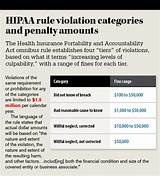 Pictures of Medical Hipaa Violation