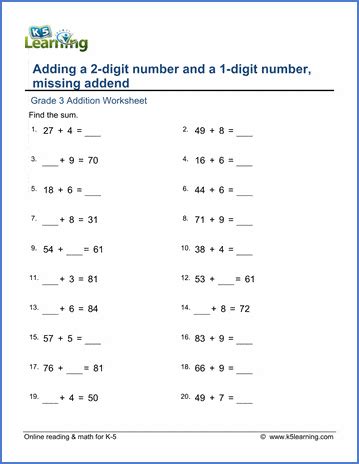 Grade 3 math worksheet subtraction with missing values k5 learning