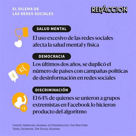 ¿qué Consecuencias Puede Tener El Mal Uso De Las Redes Sociales