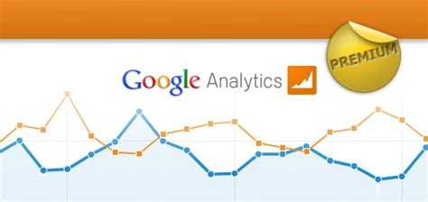 Mixpanel is a powerful google analytics alternative for very large web projects with a wide reach. Google Analytics Premium: Better Support & Goodbye Data Sampling