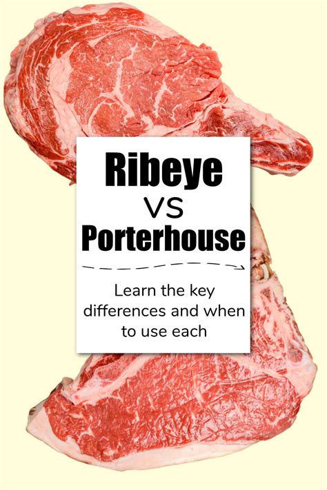 Porterhouse Vs Ribeye What S The Difference Kitchen Laughter