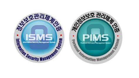 Abbreviation for profit impact of marketing strategy: 'ISMS·PIMS' 정보보호관리체계 인증 통합...기업 부담 완화 - Byline Network