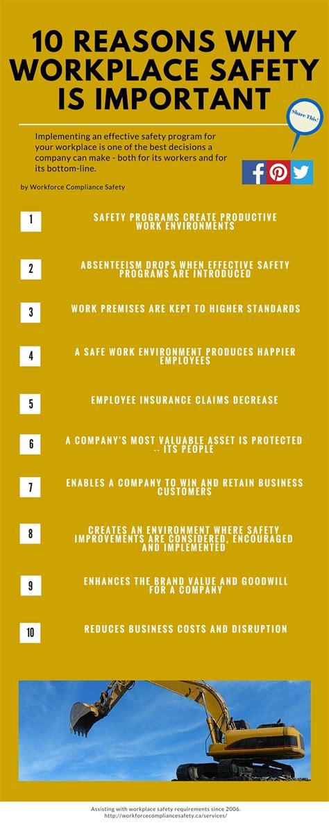 3 reasons for occupational health and safety. 10 Reasons Why Workplace Safety Is Important