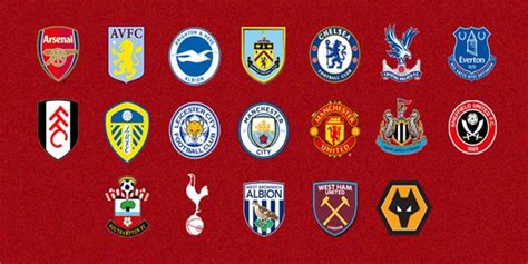 Premier League 2020 21 Ranking The Clubs On Squad Value 1sports1
