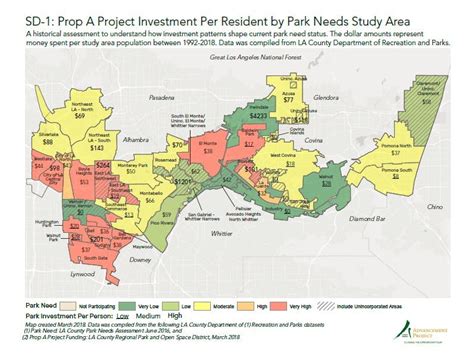 Park Spending Per Resident In Los Angeles County Supervisorial
