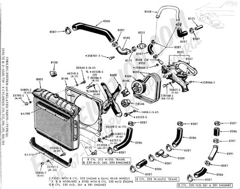 Ford Truck Technical Drawings And Schematics Section F Heating