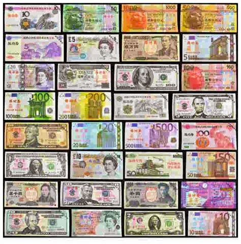 Ada juga mata uang dollar, pounds, peso, franc dan dinar yang digunakan di banyak negara. Daftar Nama Mata Uang Negara Dunia Lengkap - Catatan