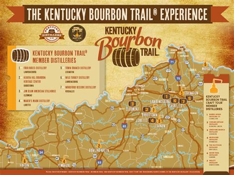 Why Is Buffalo Trace Not Part Of The Bourbon Trail Dram Devotees