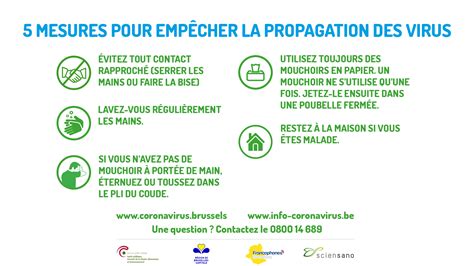 La banque nationale de belgique mobilise ses collaborateurs et son expertise pour lutter contre ces dernières. Mesures Covid Belgique / Impact Des Mesures Prises Pour ...