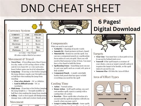 Dnd Cheat Sheet Quick Reference Guide DM Cheat Sheet Dnd Etsy