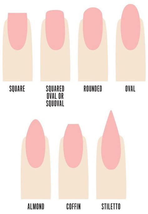 From Squoval To Coffin Designs Choosing A Nail Shape Can Be Difficult