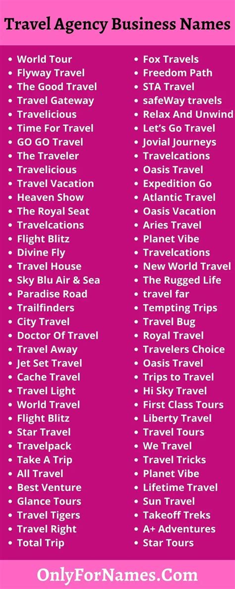 539 Best Travel Agency Names To Boost Your Business Success