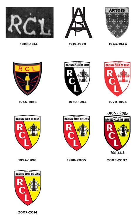 En ouvrant la dernière case du calendrier sur l'appli rc lens, vous #calendrierdelavent 🎁 the racing club de lens and its players wish you happy holidays. Fond D Ecran Rc Lens - Fond d écran