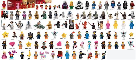Col378, buy and sell lego parts, minifigs and sets, both new or used from the world's largest online lego marketplace. LEGO 70840 - The Lego Movie 2 - Welcome to Apocalypseburg! Revealed on eBay - Minifigure Price ...