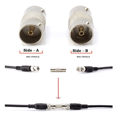 Network Cable Connectors Types And Specifications