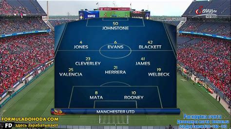 Mourinho took just 15 days to find a new job after being sacked by spurs, with the special one appointed as roma's new head coach for the. FUTBOL : Pre-Season Friendly - Manchester United vs AS ...