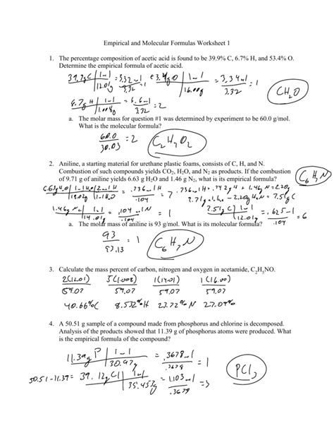 Https://tommynaija.com/worksheet/empirical And Molecular Formula Worksheet Pdf