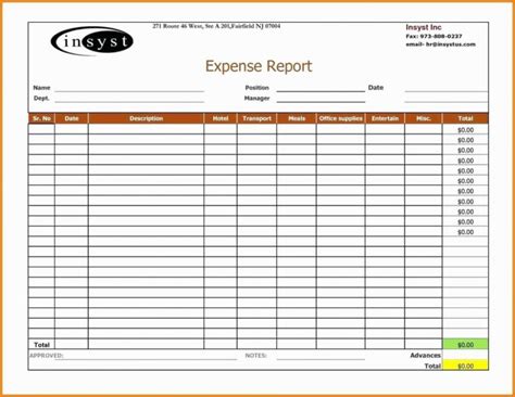 Now you're got daily operating revenue. Expense Report Spreadsheet Weekly Template Excel Travel ...