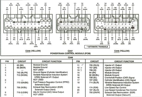 2001 Dodge Dakota Pcm Wiring Schematic
