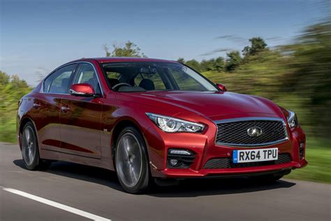 Used Infiniti Q50 Review 2014 Present What Car