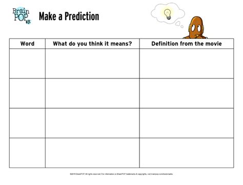 Make A Prediction Graphic Organizer Brainpop Educators