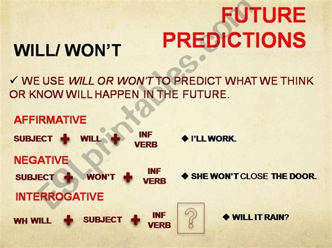 Esl English Powerpoints Future Predictions