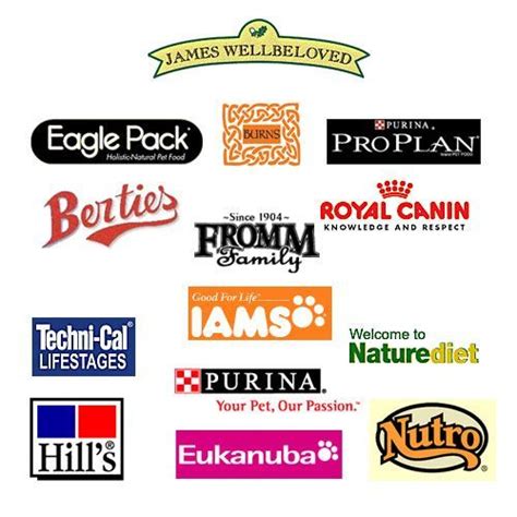 Dog Food Brand Logo Logodix