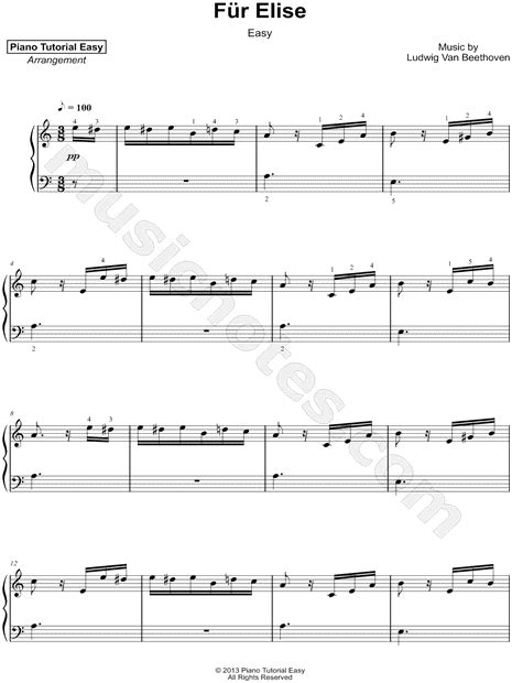 Piano Tutorial Easy "Für Elise [Easy]" Sheet Music (Piano Solo) in A