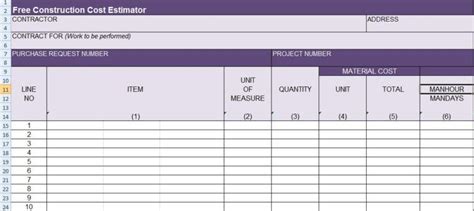 Save time and money while increasing your bidding success! Free Construction Cost Estimator | Construction cost ...