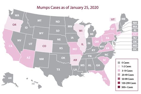 More Than 700 Cases Of Mumps In The Us This Year Cdc Says Cnn
