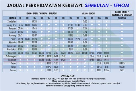 jadual kereta api kota kinabalu  Audrey Reid