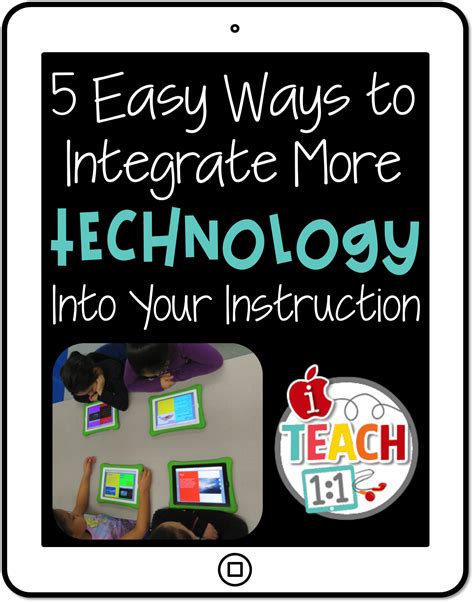Iteach 11 5 Easy Ways To Integrate More Technology Into Your Instruction