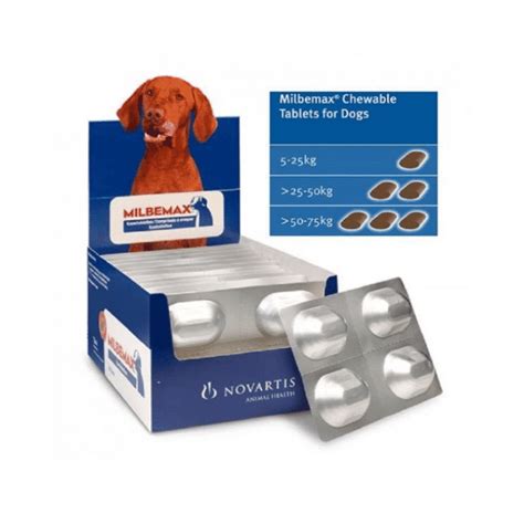 Milbemax Dog 5 25kg Chewable Deworming Tablet Puppify Pet Store
