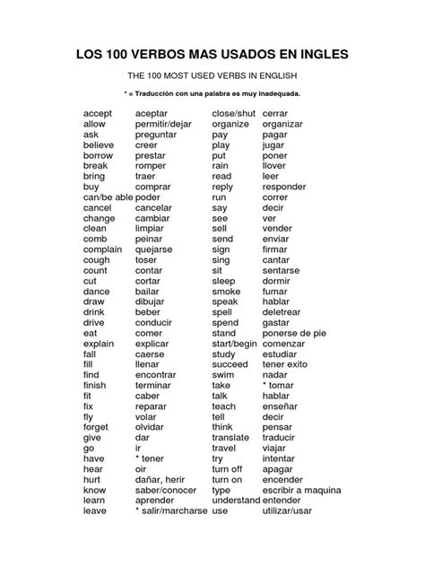Los 100 Verbos Mas Usados En Ingles Perfect Grammar Grammar