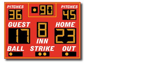 Baseball Scoreboards By Model Dn 1132