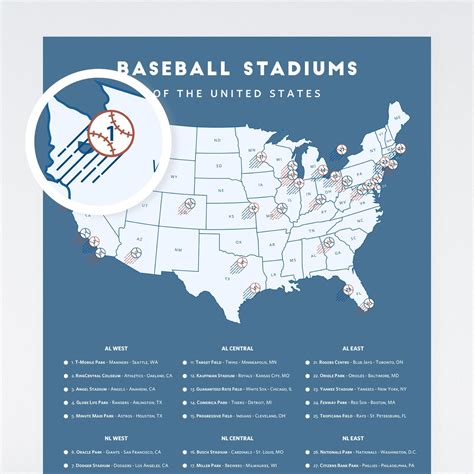 Kauffman Stadium Busch Stadium Dodger Stadium Baseball Stadium Map