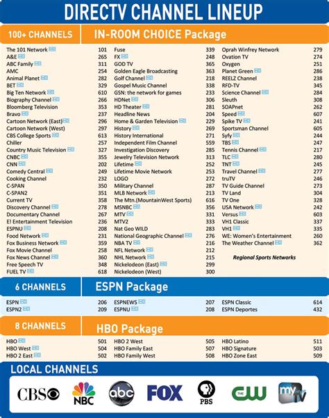 Printable Tv Guide Schedule London 2012 Olympic Schedule Earl