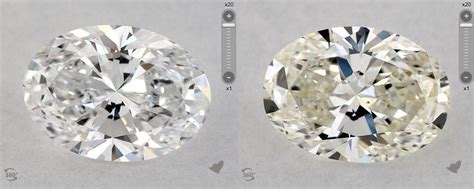 D Color Diamonds Are They Worth The Premium Price The Diamond Pro