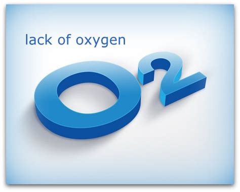 Brain Injury Due To Oxygen Deficiency Causes Of Brain